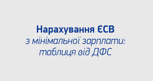 Нарахування ЄСВ з мінімальної зарплати: таблиця від ДФС